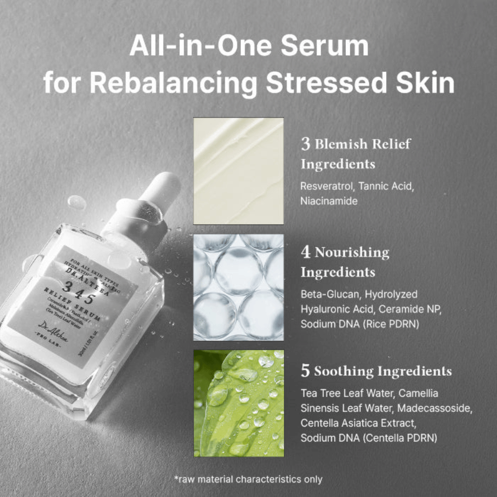 Dr. Althea 345 Relief Serum med niacinamid, resveratrol, beta-glukan, hyaluronsyre, ceramider og Centella for balansert hud.