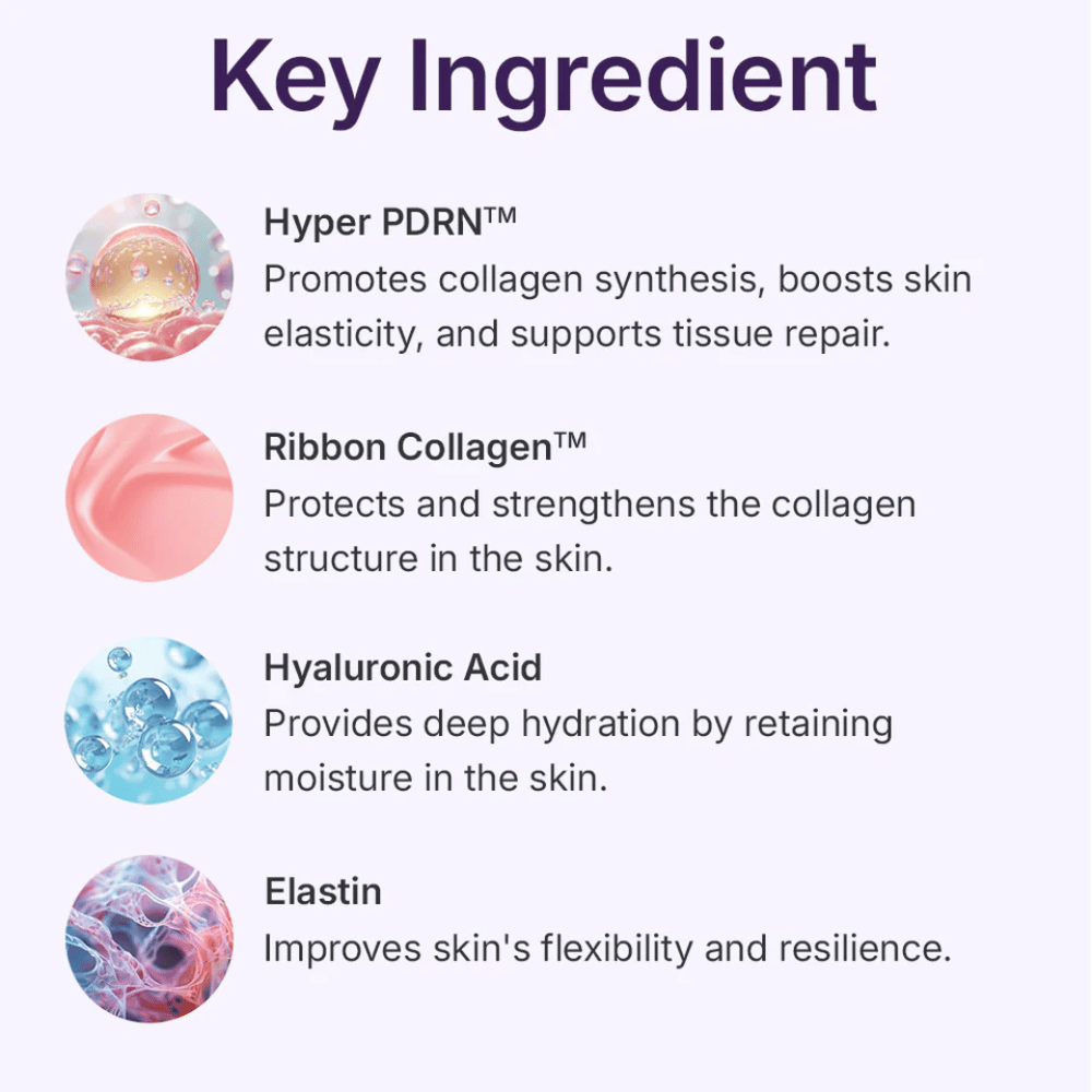 Centellian24 360º Shot PDRN Active Serum nøkkelingredienser – Hyper PDRN, Ribbon Collagen, hyaluronsyre og elastin som styrker hudens elastisitet, gir dyp fuktighet og støtter hudfornyelse.