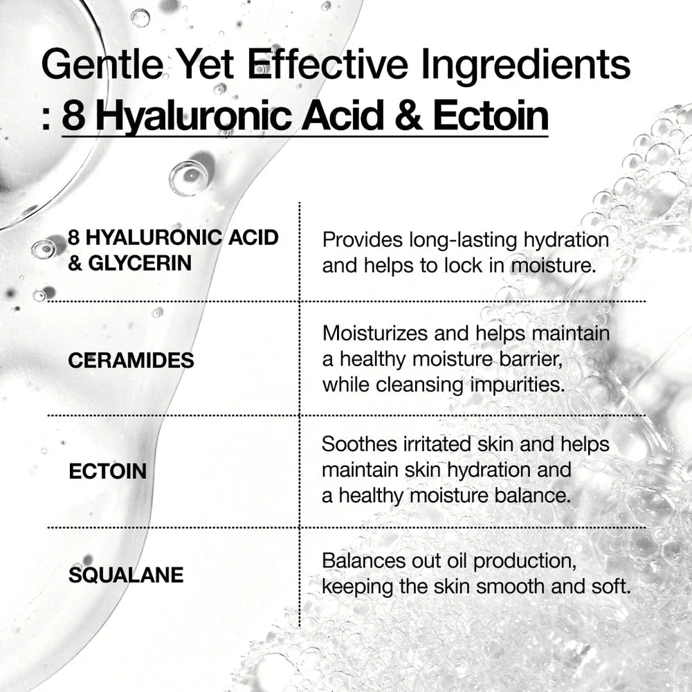 Grafisk presentasjon av Anuas nøkkelingredienser: 8 typer hyaluronsyre, ceramider, ectoin og squalane som fukter, beroliger og styrker hudbarrieren.