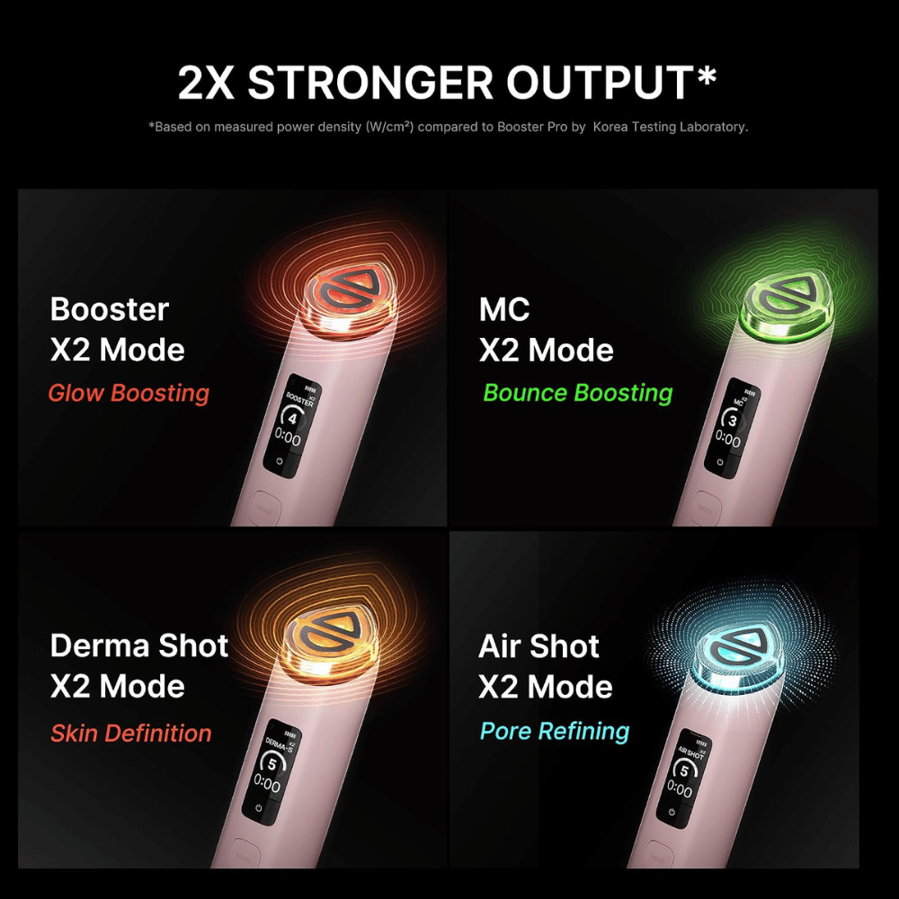 medicube AGE-R Booster Pro X2 ansiktsenhet med fire behandlingsmoduser for glød, poreforbedring, elastisitet og hudfornyelse