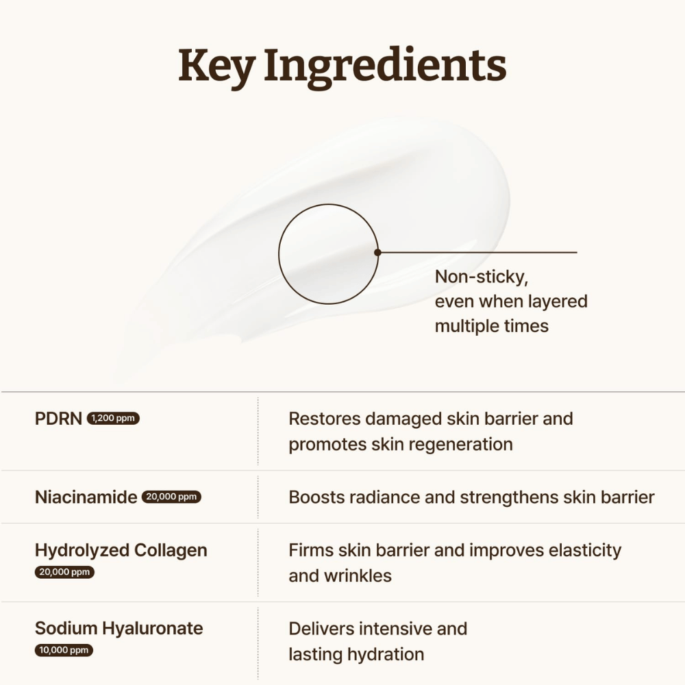 Dr. Reju-All Advanced PDRN Cream med PDRN, niacinamid, kollagen og hyaluronsyre for sterkere hudbarriere