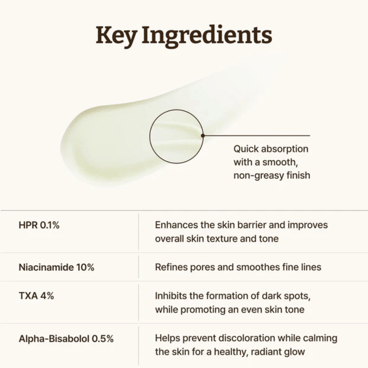 Dr. Reju-All Advanced Retino-Mela Serum nøkkelingredienser – raskt absorberende serum med HPR 0,1 %, niacinamid 10 %, TXA 4 % og alpha-bisabolol som forbedrer hudtone, struktur og glød.