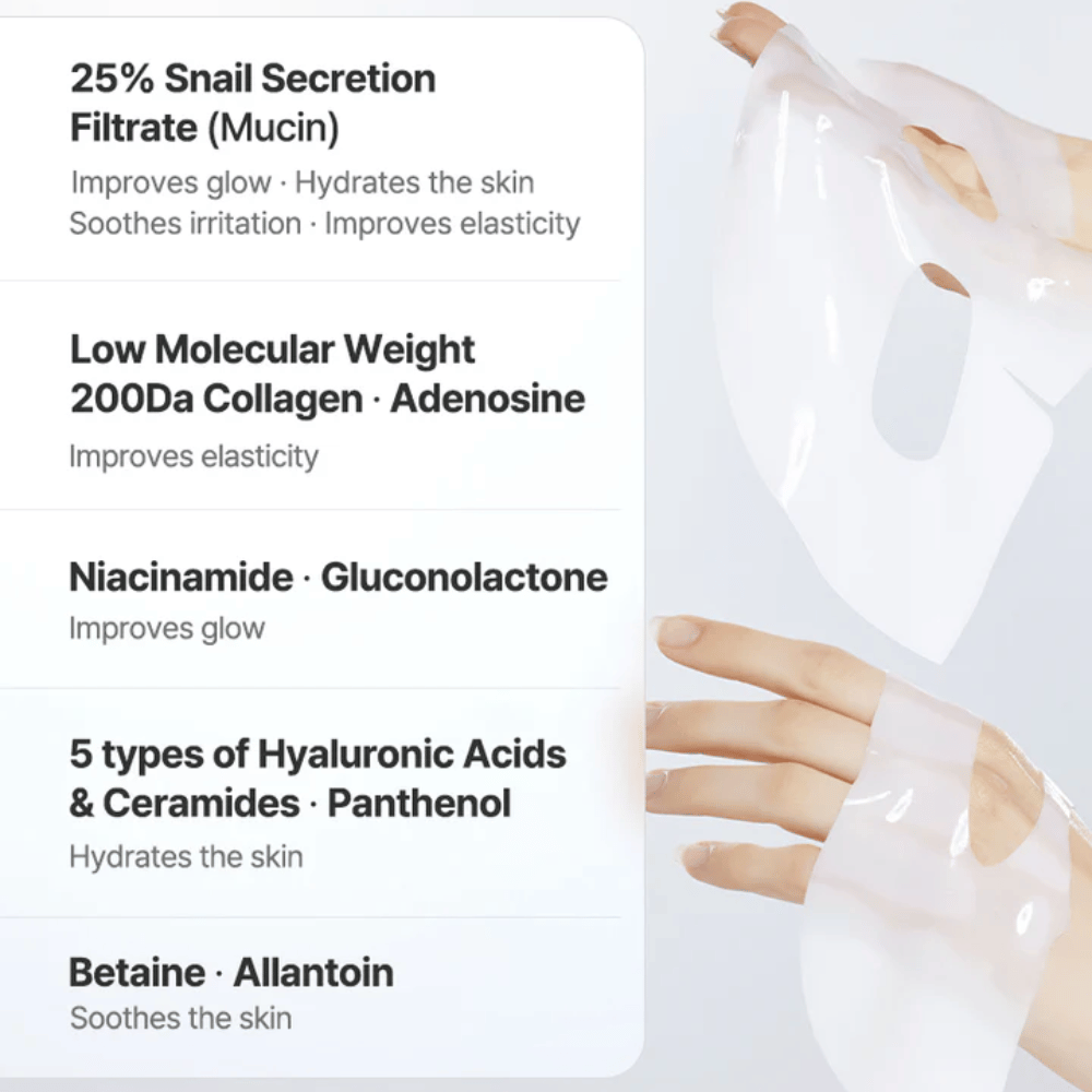 Nøkkelingredienser i COSRX Advanced Snail Mucin Hydrogel Mask – sneglesekret, kollagen, hyaluronsyre og niacinamid for fukt og elastisitet.