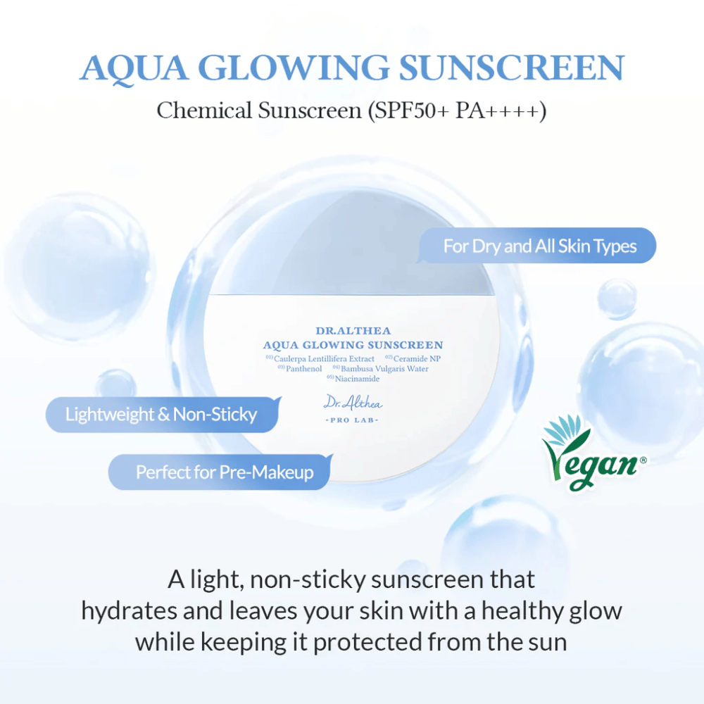 Bilde av Dr. Althea Aqua Glowing Sunscreen med tekst som fremhever dens SPF50+, veganske formel, lette og ikke-klebete følelse samt fuktighetsgivende egenskaper for alle hudtyper.