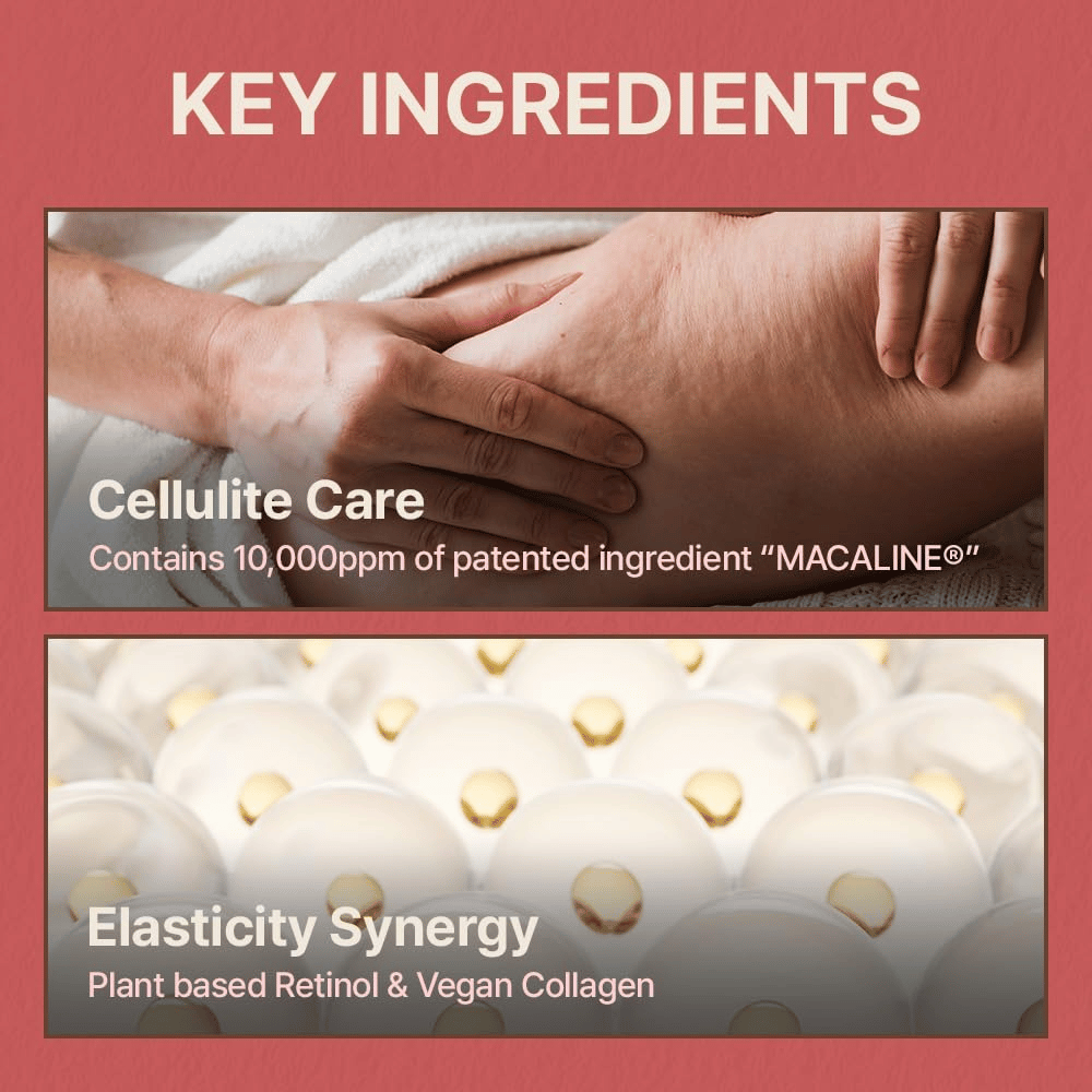 Informasjonsbilde om nøkkelingredienser som fokuserer på cellulittpleie, elastisitet, plantebasert retinol og vegansk kollagen.