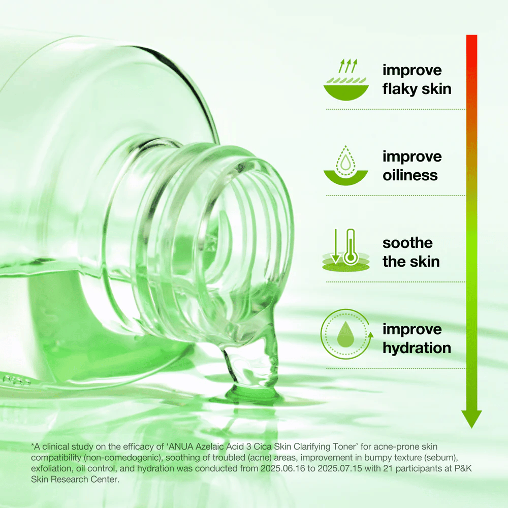 Anua Azelaic Acid 3 Cica Skin Clarifying Toner bidrar til å redusere tørrhet, balansere talgproduksjonen, berolige huden og forbedre fuktigheten.