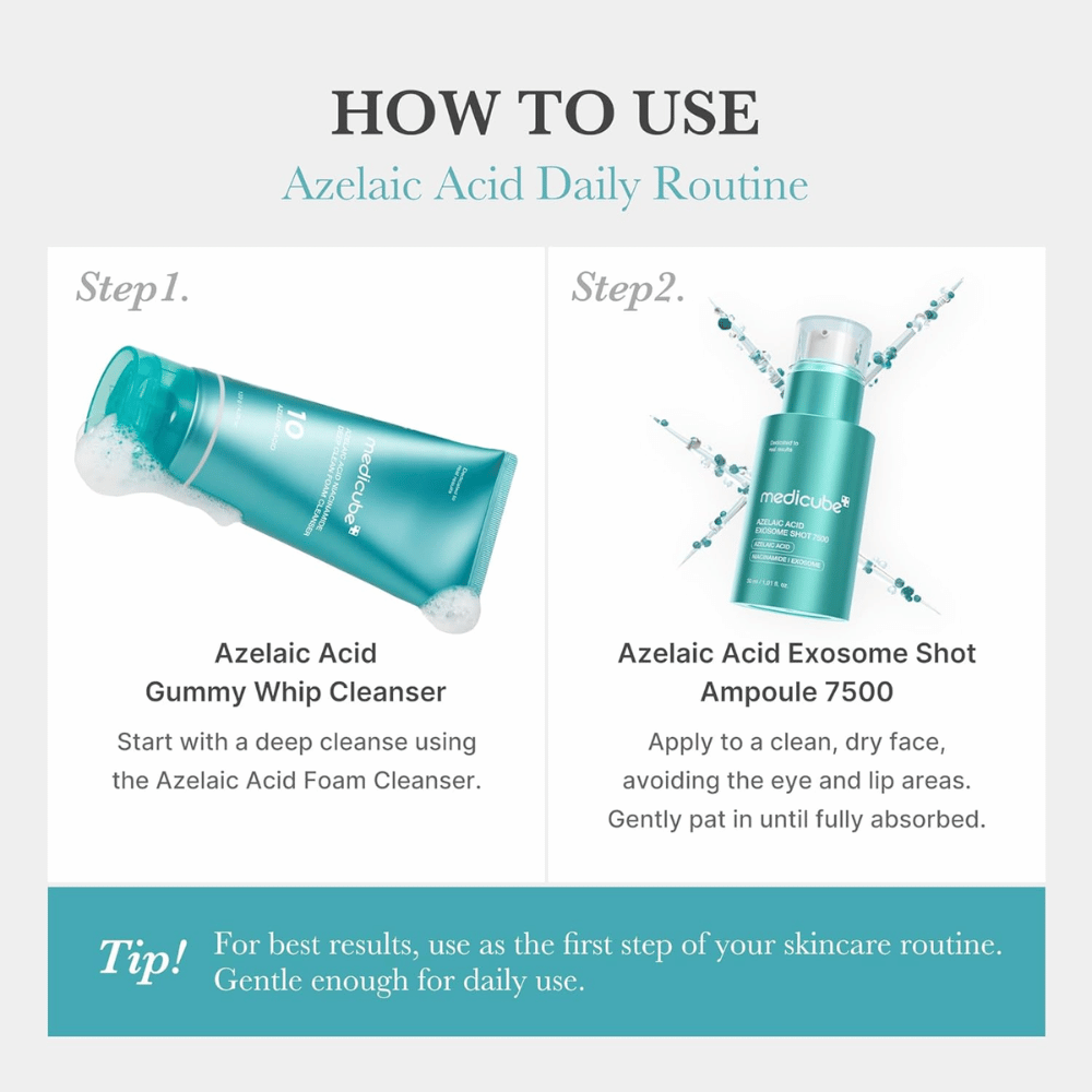 Instruksjonsbilde som viser hvordan produktet brukes i en hudpleierutine. Først rengjøres huden med Azelaic Acid Gummy Whip Cleanser, deretter påføres Azelaic Acid Exosome Shot 7500 på ren og tørr hud. Bildet understreker at serumet brukes tidlig i rutinen for best resultat.