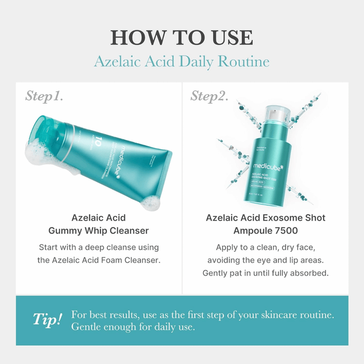 Instruksjonsbilde som viser hvordan produktet brukes i en hudpleierutine. Først rengjøres huden med Azelaic Acid Gummy Whip Cleanser, deretter påføres Azelaic Acid Exosome Shot 7500 på ren og tørr hud. Bildet understreker at serumet brukes tidlig i rutinen for best resultat.