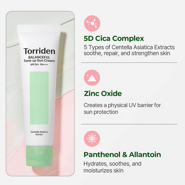 Torriden Balanceful Tone Up Sun Cream med Centella Asiatica og ingrediensfordeler som 5D Cica Complex, sinkoksid, panthenol og allantoin for sensitiv hud.