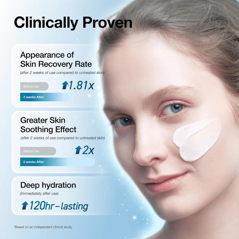 2. Anua Barrier Reboot Intensive Cream – klinisk testet ansiktskrem med beroligende effekt og opptil 120 timers fuktighet
