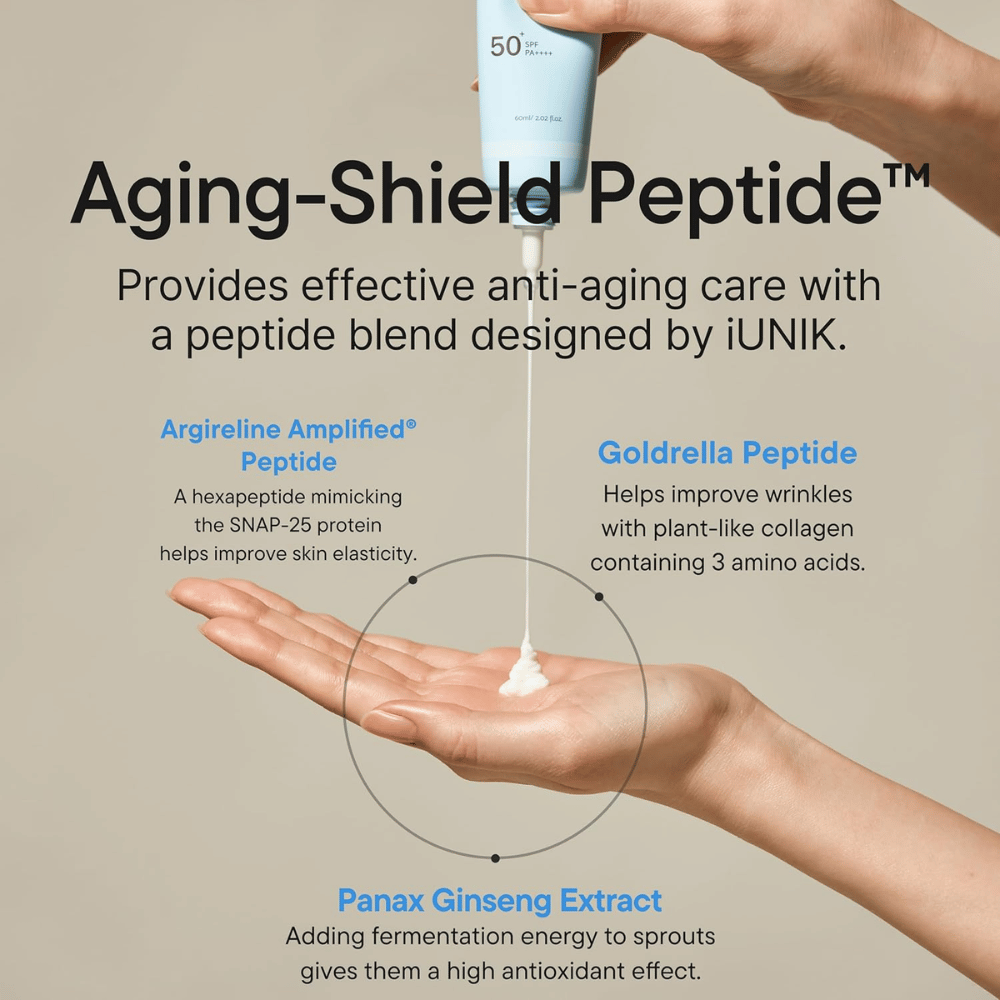 iUNIK Beta-Glucan Barrier Sunscreen SPF50+ PA++++ med peptider og beta-glukan for fukt og anti-age