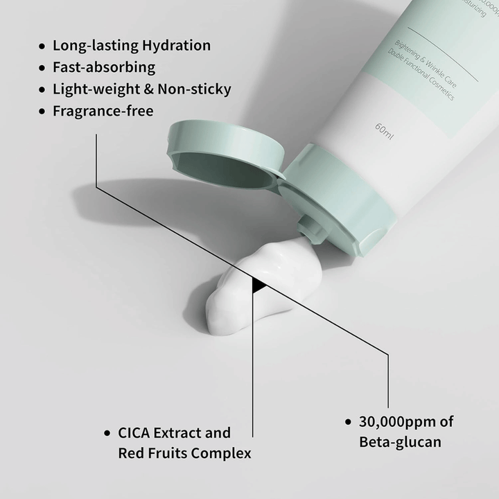 Nærbilde av iUNIK Beta-Glucan Daily Moisture Cream der kremen presses ut av tuben. Bildet fremhever produktets lette konsistens og viktige egenskaper som langvarig fuktighet, rask absorpsjon, en ikke-klebrig følelse, parfymefri formel, beta-glukan samt beroligende ingredienser som CICA-ekstrakt.