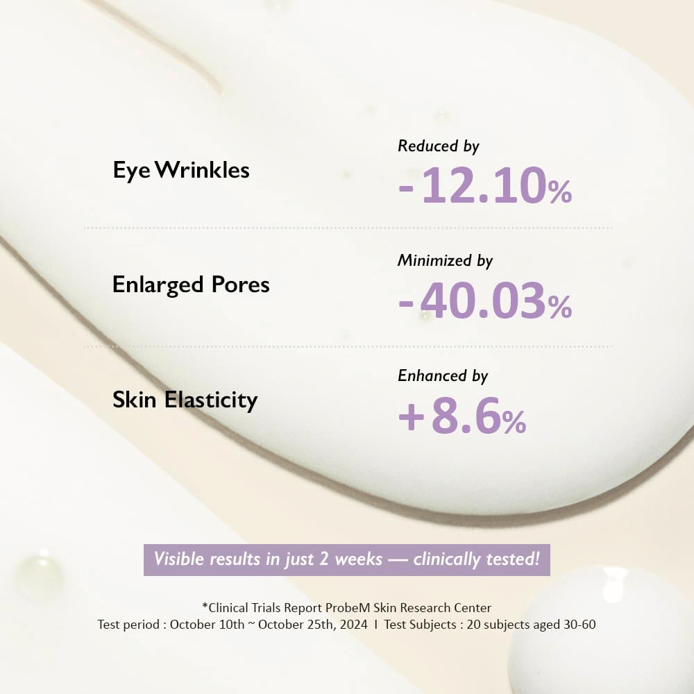 Haruharu Wonder Black Rice Night Knight Retinol Serum – klinisk testede resultater på rynker, porer og elastisitet
