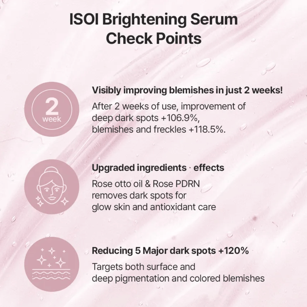 ISOI Brightening Serum med Rose PDRN og roseolje. Ingrediensinformasjon og produktfordeler for pigmentflekker, ujevn hudtone og glød.