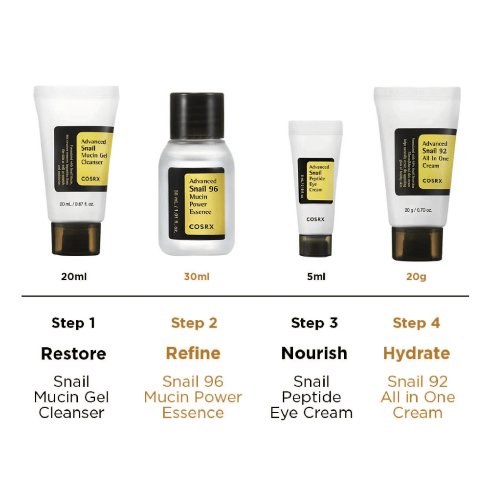 COSRX All About Snail Kit – hudpleierutine i 4 steg med Snail Mucin Gel Cleanser 20ml, Snail 96 Mucin Power Essence 30ml, Snail Peptide Eye Cream 5ml og Snail 92 All In One Cream 20g.