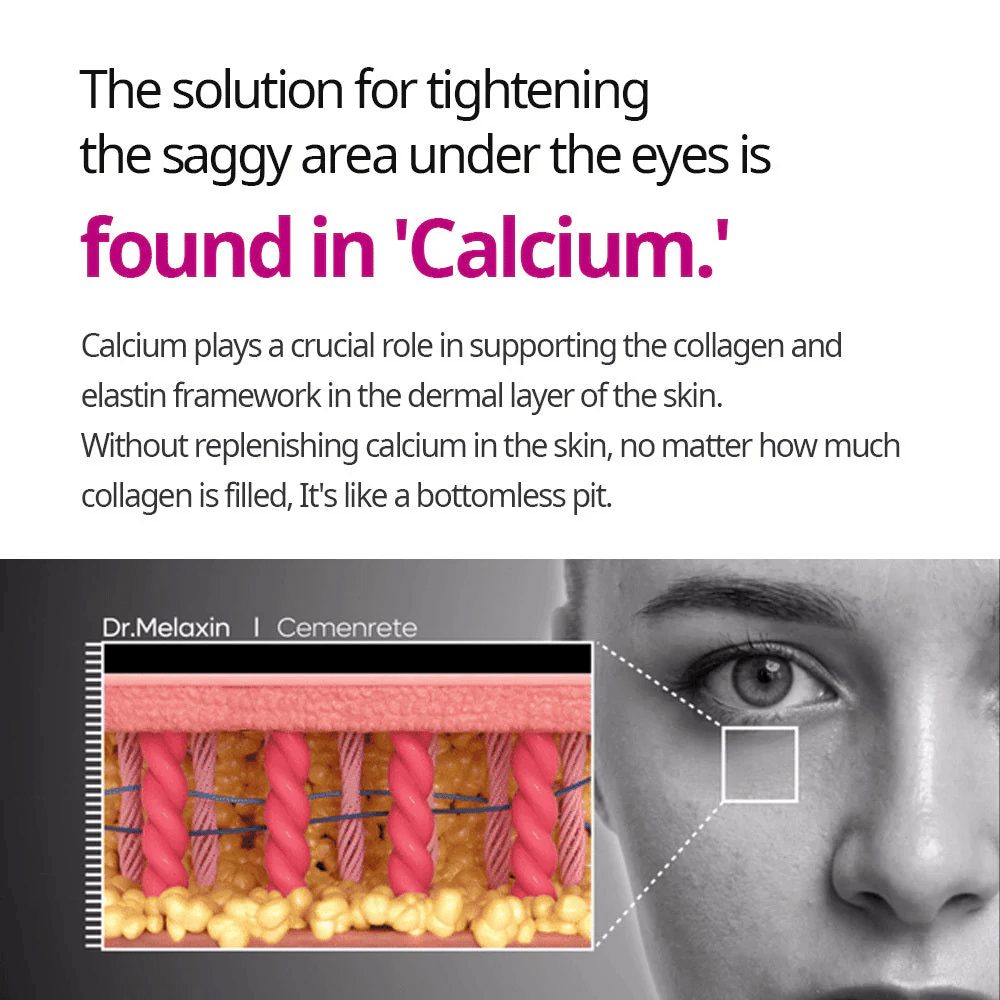 Informasjonsbilde om kalsiumets rolle i oppstramming av huden, knyttet til Dr.Melaxin Cemenrete Calcium Intense Cream og hudens støttestruktur.