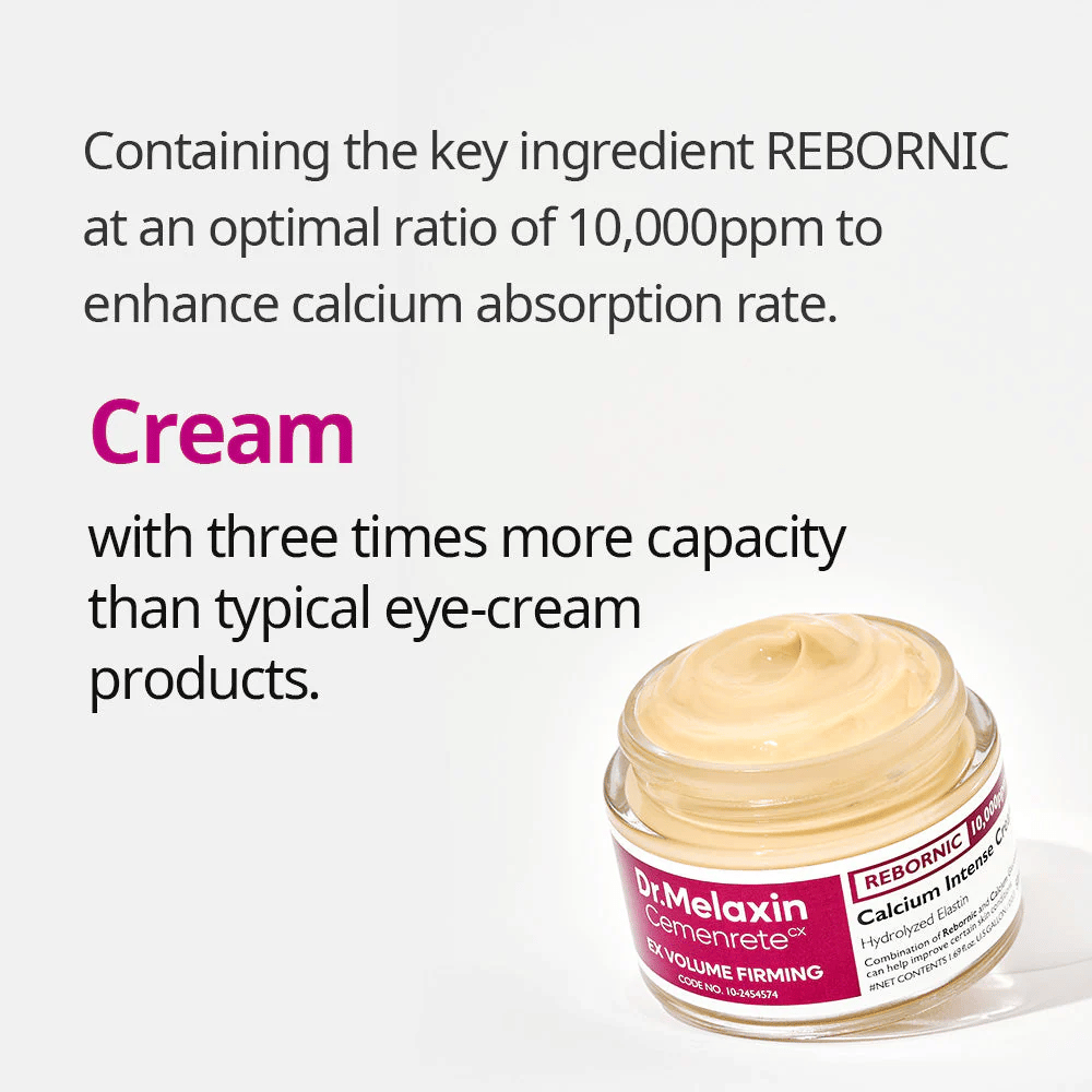 Dr.Melaxin Cemenrete Calcium Intense Cream med informasjonsgrafikk om Rebornic 10 000 ppm, ansiktskrem som forbedrer kalsiumabsorpsjon og hudens elastisitet.