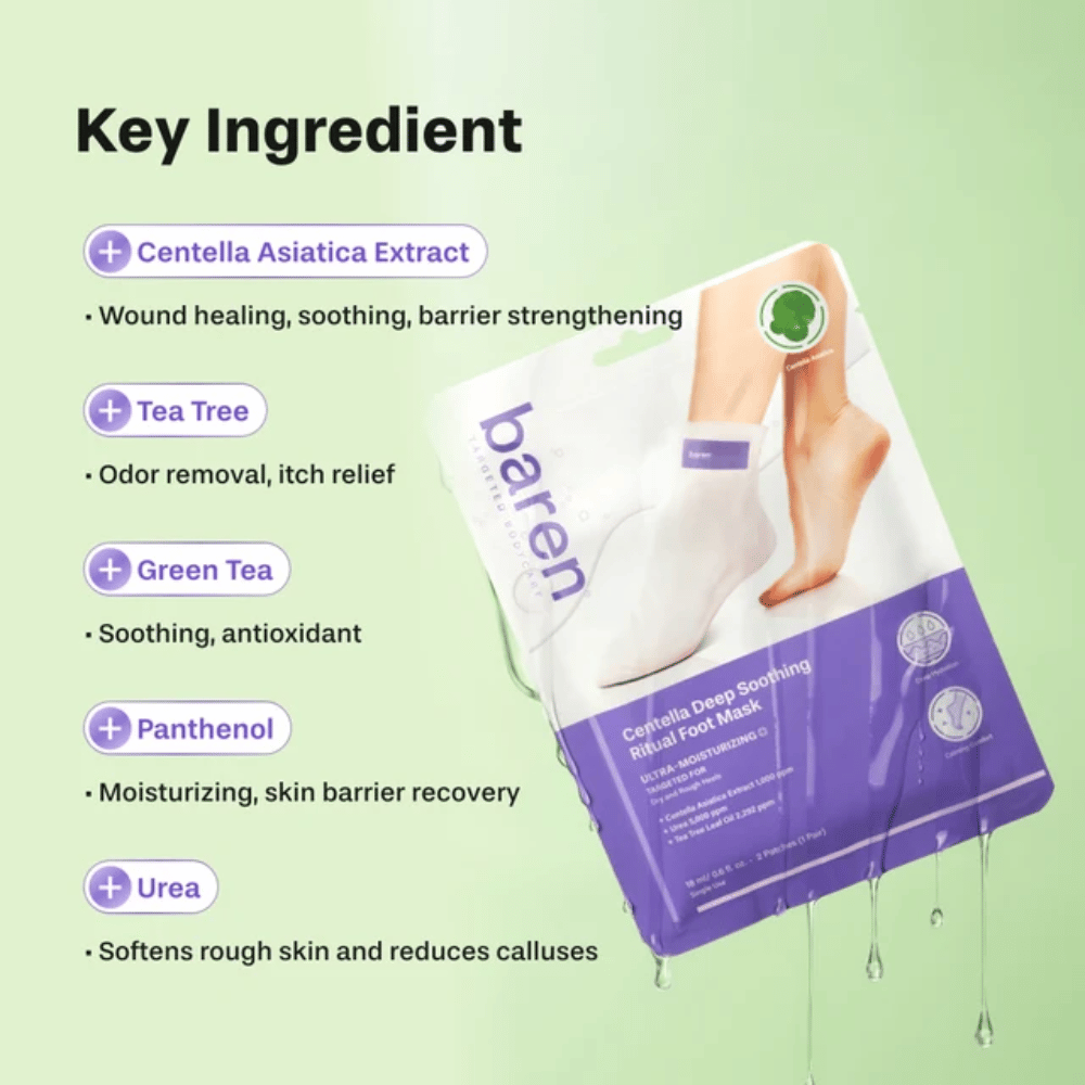 3. Baren Centella Deep Soothing Ritual Foot Mask – viktige ingredienser som centella asiatica, tea tree, grønn te, panthenol og urea
