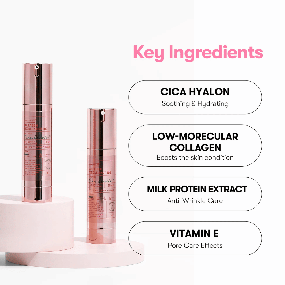 Nærbilde av VT Collagen Reedle Shot 100 og dets nøkkelingredienser: Cica Hyalon, kollagen, melkeprotein og vitamin E.