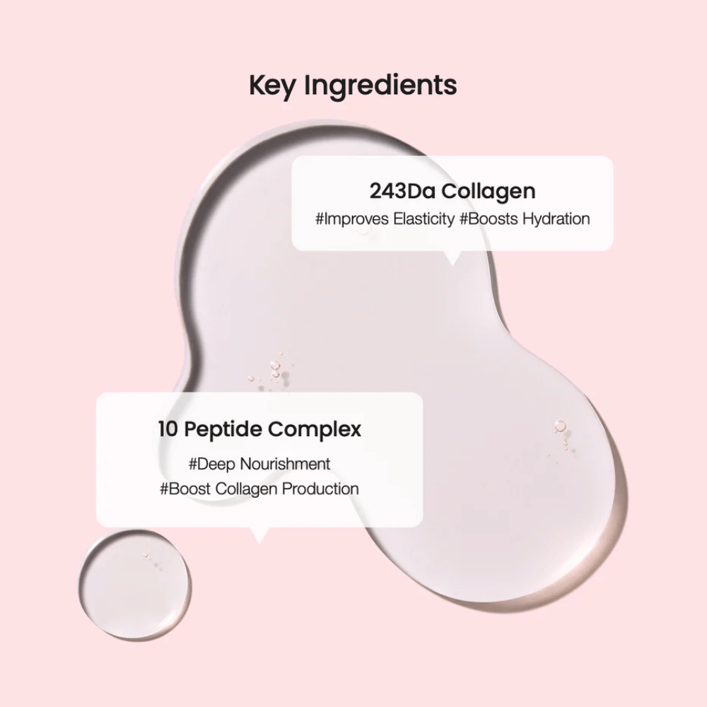 Nærbilde av nøkkelingredienser i et hudpleieprodukt, med gjennomsiktige dråper på rosa bakgrunn. Teksten viser 243Da Collagen og 10 Peptide Complex med fordeler som økt elastisitet og dyp næring.