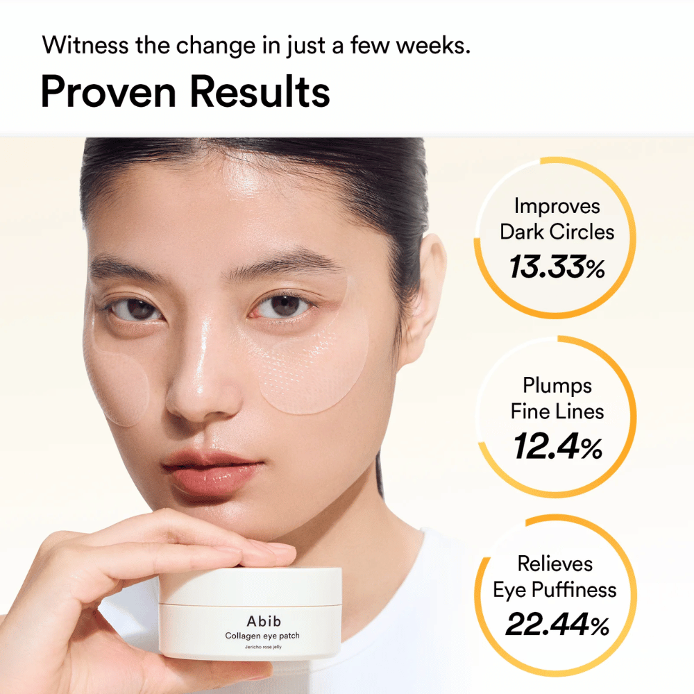 Kvinne med gjennomsiktige øyenlapper fra Abib - Collagen Eye Patch Jericho Rose Jelly under øynene, holder produktboksen i hånden. Graf viser forbedringer: mørke ringer (-13,33%), fine linjer (-12,4%) og hevelse (-22,44%).