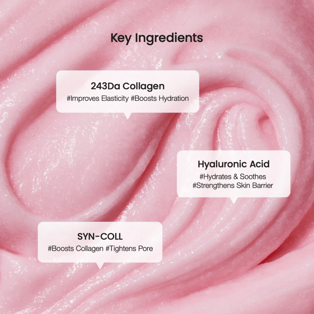 Nærbilde av rosa, kremet tekstur med tre nøkkelingredienser markert: 243Da Kollagen for elastisitet og fukt, Hyaluronsyre for fuktighet og hudbarriere, samt SYN-COLL for kollagenboost og porereduksjon.