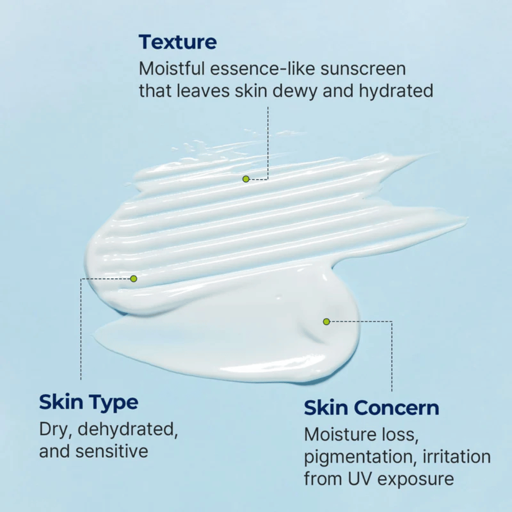 Torriden DIVE-IN Moisture Sun Creams essenslignende tekstur vises med fokus på fuktighet for tørr, sensitiv og fuktfattig hud.