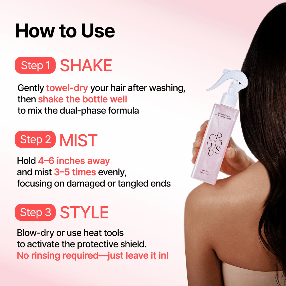 Instruksjonsbilde for GROWUS Damage Therapy No-Wash Treatment EX som viser hvordan hair mist brukes trinn for trinn for fuktighet, beskyttelse og styling av skadet hår.