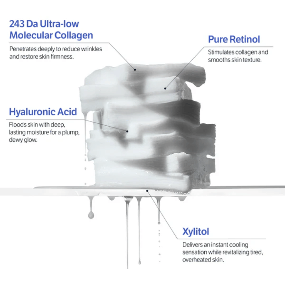 Toner pads med hyaluronsyre som sveipes over huden for å gi dyp fuktighet og en plumpet hud med glød
