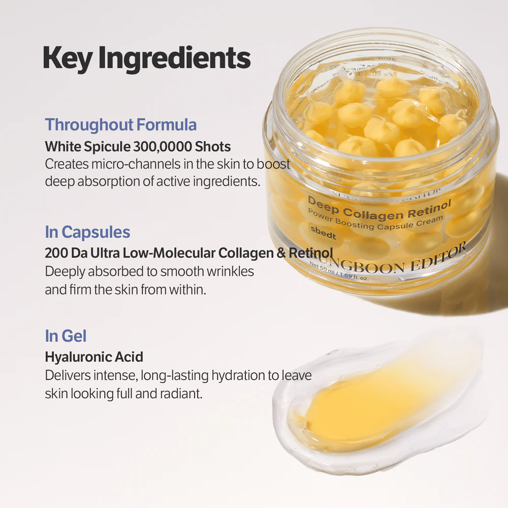 Nærbilde av Sungboon Editor Deep Collagen Retinol Capsule Cream med tekst om nøkkelingredienser som retinol, kollagen og hyaluronsyre for spenst og fukt.