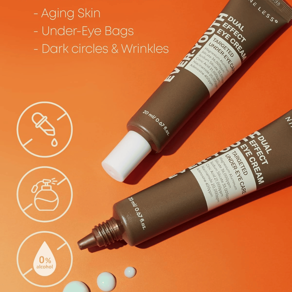 NINE LESS Ever-Youth Dual Effect Eye Cream – Øyekrem for moden hud, mørke ringer, fine linjer og poser under øynene