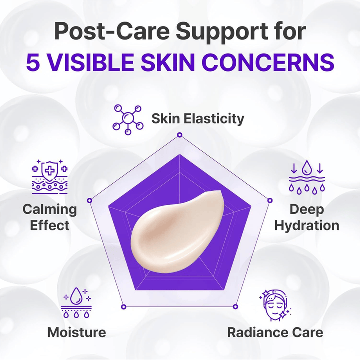 Centellian24 Expert Madeca Cream Active Renew PDRN i pumpeflaske med avansert formel som fukter og forbedrer hudens elastisitet