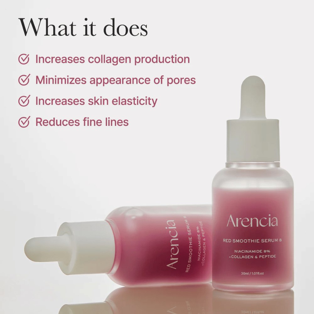 To flasker av Arencia Red Smoothie Serum 8 vises med tekst om effekter som økt kollagenproduksjon, reduserte porer, forbedret elastisitet og reduserte fine linjer.