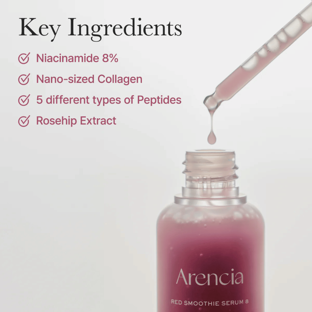 Arencia Red Smoothie Serum 8 vises med sine nøkkelingredienser: 8 % niacinamid, nano-kollagen, fem typer peptider og nypeekstrakt for en fastere, klarere hud.
