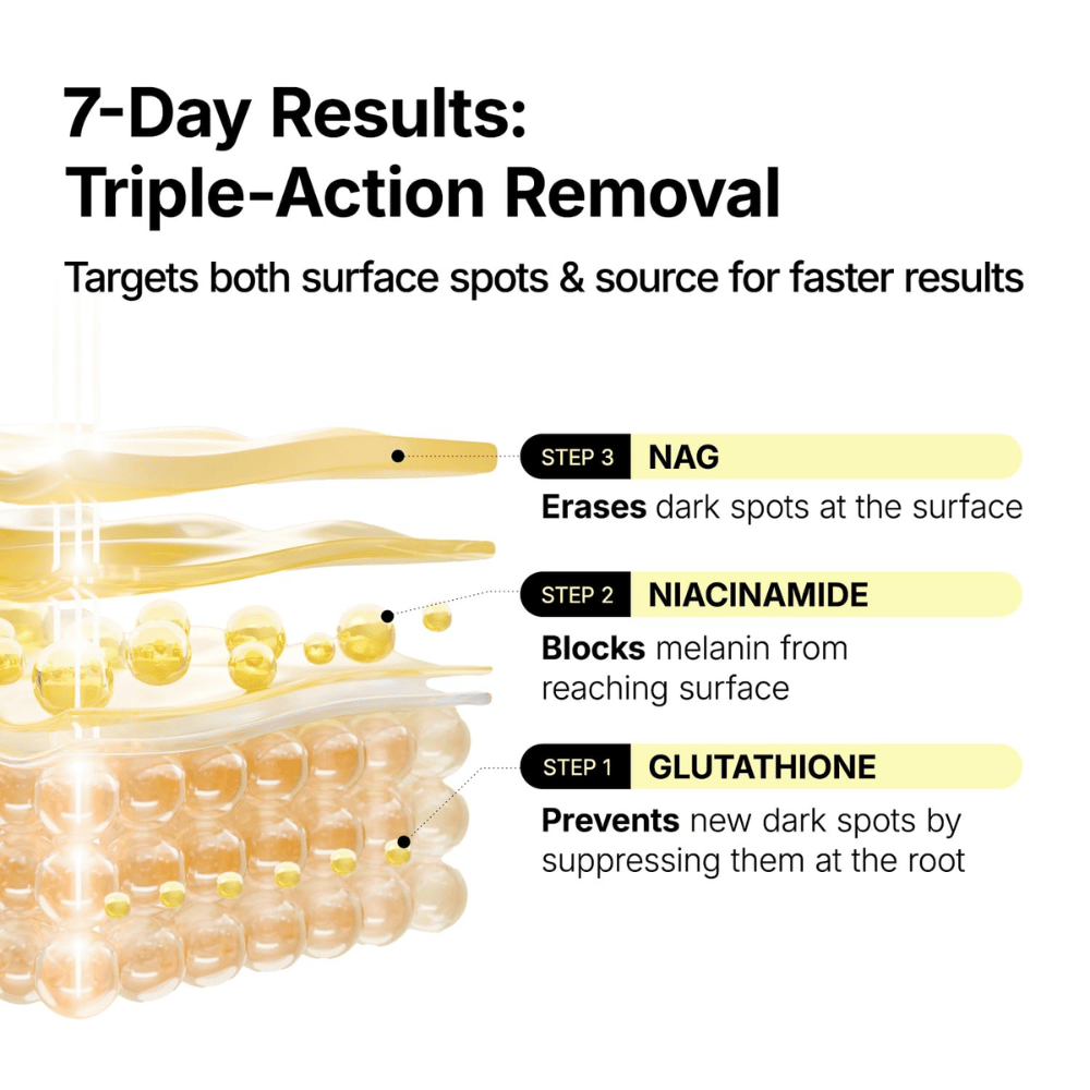 Ma:nyo Glutathione 7 Dark Spot Serum Patch med glutathione, niacinamide og NAG for å motvirke pigmentflekker i tre trinn