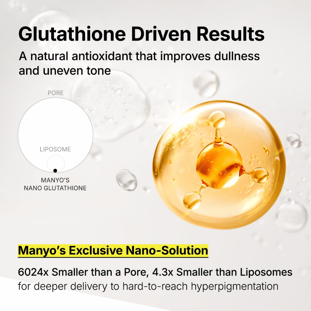Ma:nyo Glutathione 7 Dark Spot Serum Patch med nano-glutathione for dyptvirkende behandling av mørke flekker og ujevn hudtone