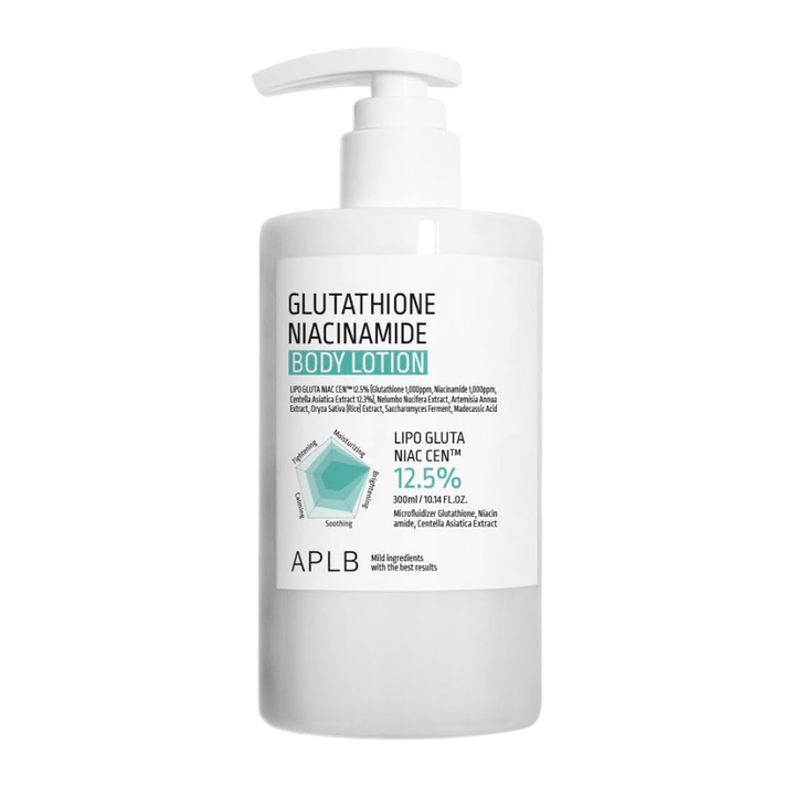 APLB Glutathione Niacinamide Body Lotion produktbilde med pumpeflaske og avansert formel for fuktighet, glød og forbedret hudelastisitet