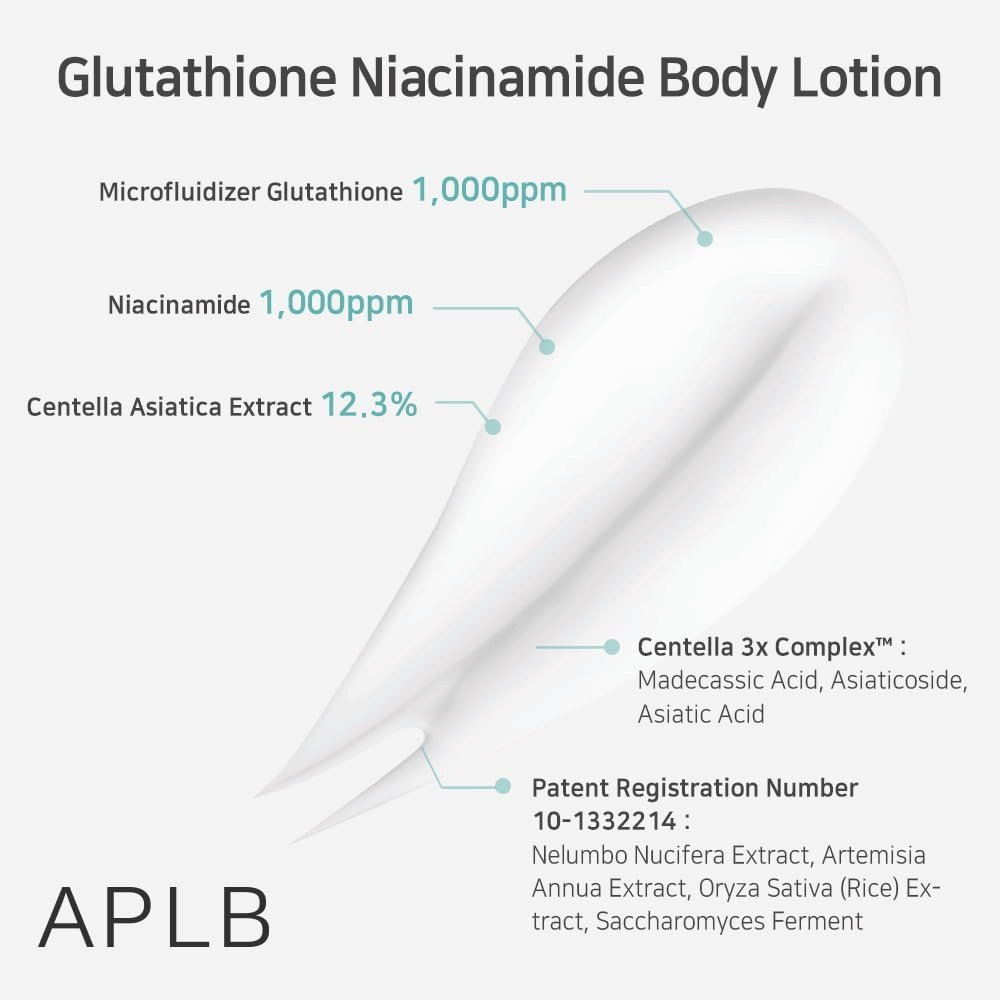 APLB Glutathione Niacinamide Body Lotion med 1000 ppm glutathione, 1000 ppm niacinamid og 12,3 % centella asiatica for beroligende og glødgivende effekt