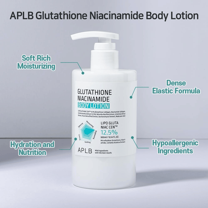 APLB Glutathione Niacinamide Body Lotion pumpeflaske med fuktighetsgivende, elastisk formel og hypoallergene ingredienser for myk og næringsrik hudpleie