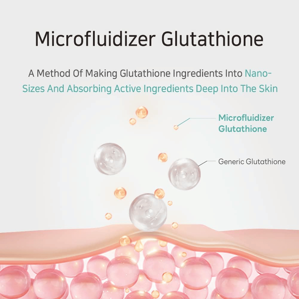 APLB Glutathione Niacinamide Facial Cream med microfluidizer glutathione som trenger dypt inn i huden og forbedrer glød samt hudens elastisitet