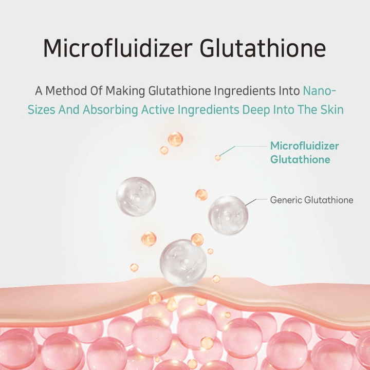 APLB Glutathione Niacinamide Facial Cream med microfluidizer glutathione som trenger dypt inn i huden og forbedrer glød samt hudens elastisitet