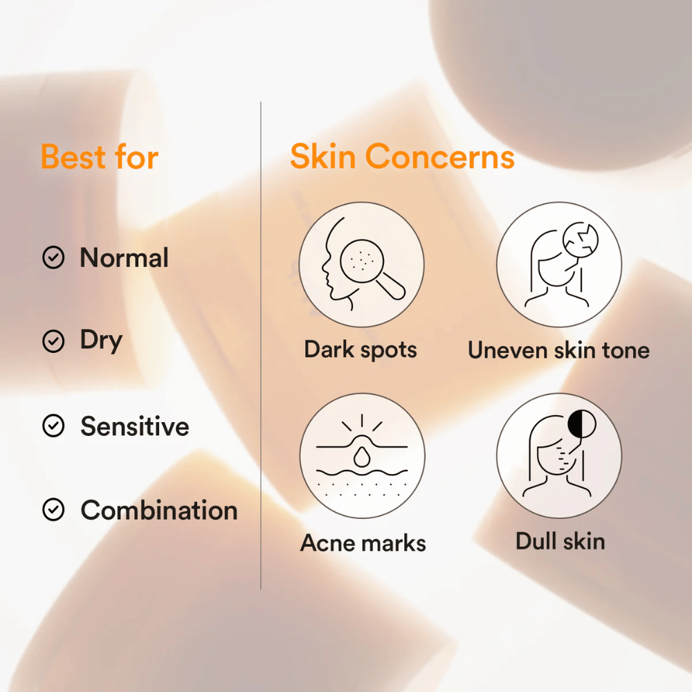 Abib Glutathiosome Dark Spot Pad Vita Touch viser hudtyper og hudproblemer som mørke flekker og ujevn hudtone.