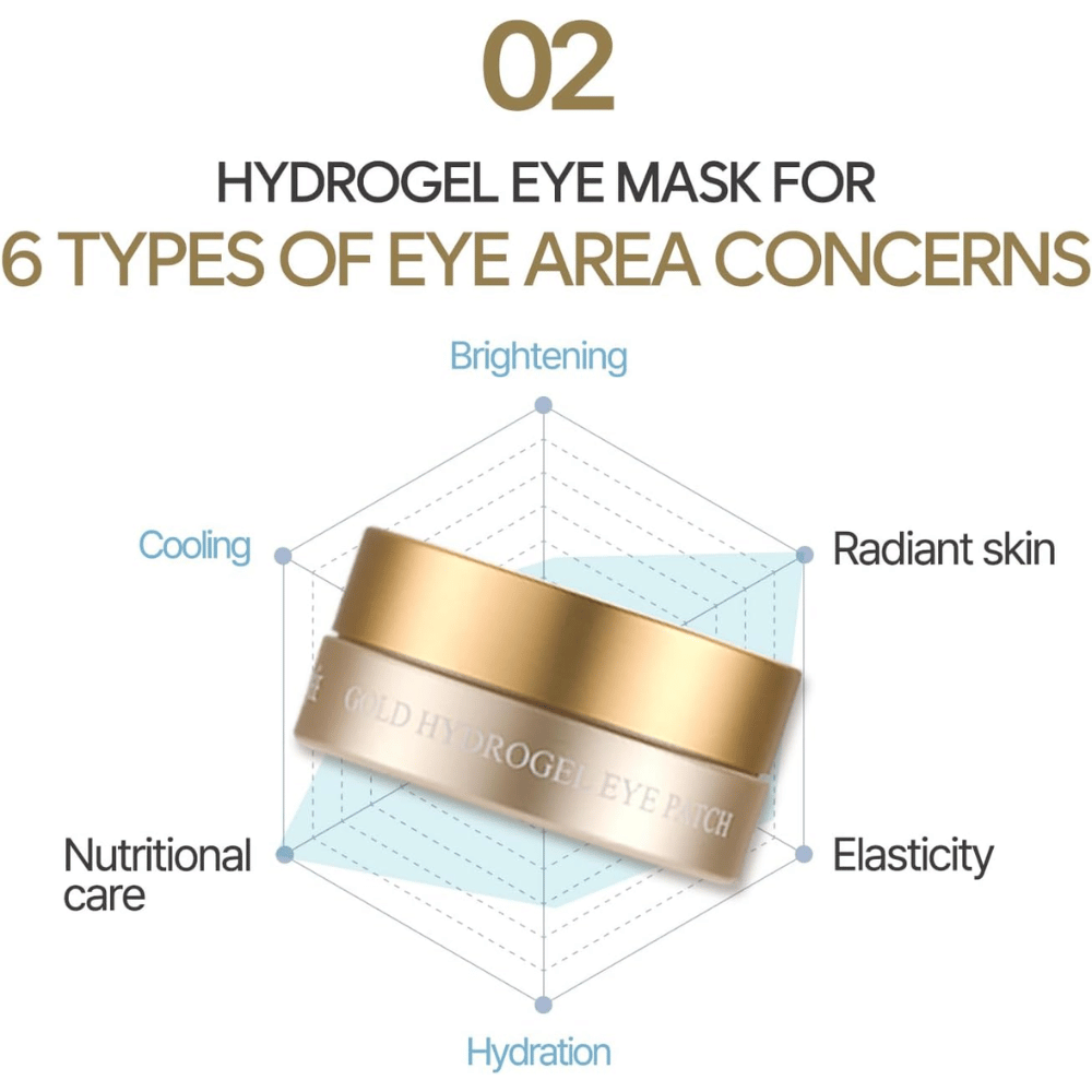 Grafisk informasjonsbilde som viser seks ulike fordeler med hydrogel eye masken, inkludert fuktighet, glød, elastisitet, kjølende effekt og nærende pleie for øyeområdet.