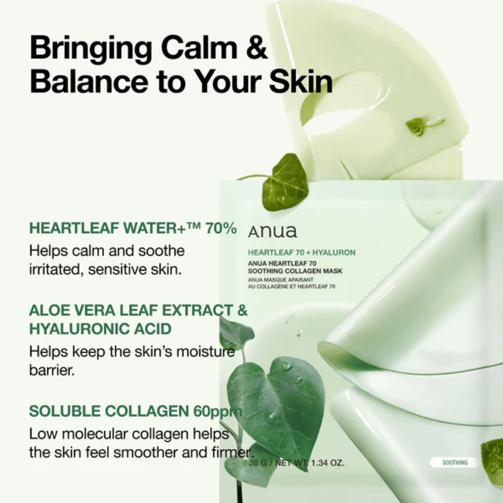 Informasjonsbilde for Anua Heartleaf 70 Soothing Collagen Mask. Emballasjen vises sammen med hydrogelmasken og grønne hjerteformede heartleaf-blader. Bildet beskriver nøkkelingredienser som 70 % heartleaf-vann, aloe vera, hyaluronsyre og kollagen som bidrar til å berolige sensitiv hud, styrke fuktbarrieren og forbedre hudens elastisitet.