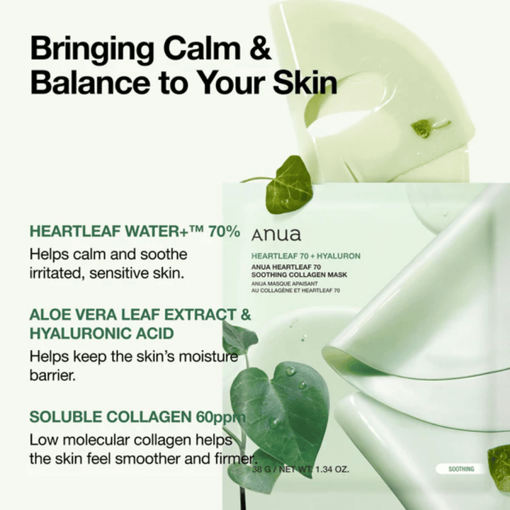 Informasjonsbilde for Anua Heartleaf 70 Soothing Collagen Mask. Emballasjen vises sammen med hydrogelmasken og grønne hjerteformede heartleaf-blader. Bildet beskriver nøkkelingredienser som 70 % heartleaf-vann, aloe vera, hyaluronsyre og kollagen som bidrar til å berolige sensitiv hud, styrke fuktbarrieren og forbedre hudens elastisitet.