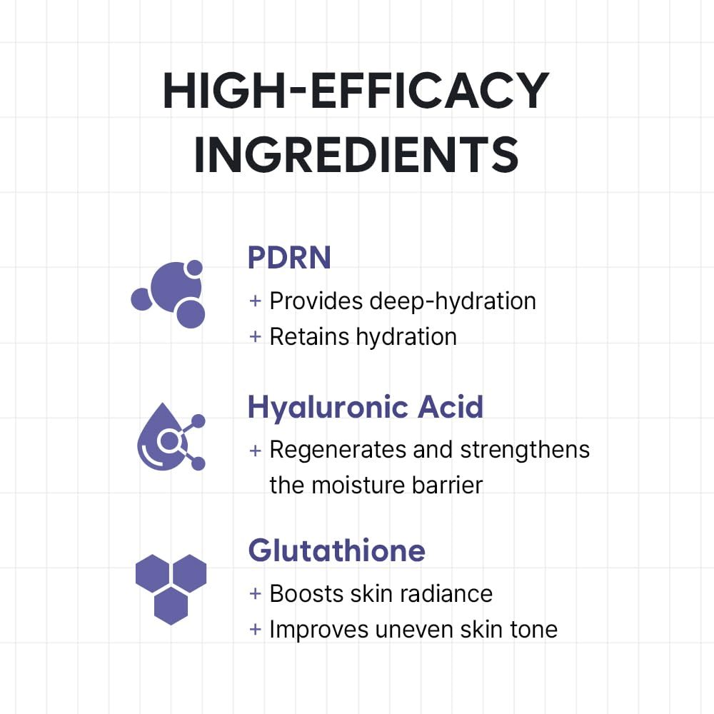 Informasjonsgrafikk som presenterer nøkkelingrediensene i HAUA Hyaluronic PDRN Orb Serum. Fokus ligger på PDRN, hyaluronsyre og glutation samt deres fuktgivende, barriereforsterkende og glødgivende egenskaper.