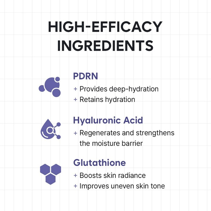 Informasjonsgrafikk som presenterer nøkkelingrediensene i HAUA Hyaluronic PDRN Orb Serum. Fokus ligger på PDRN, hyaluronsyre og glutation samt deres fuktgivende, barriereforsterkende og glødgivende egenskaper.