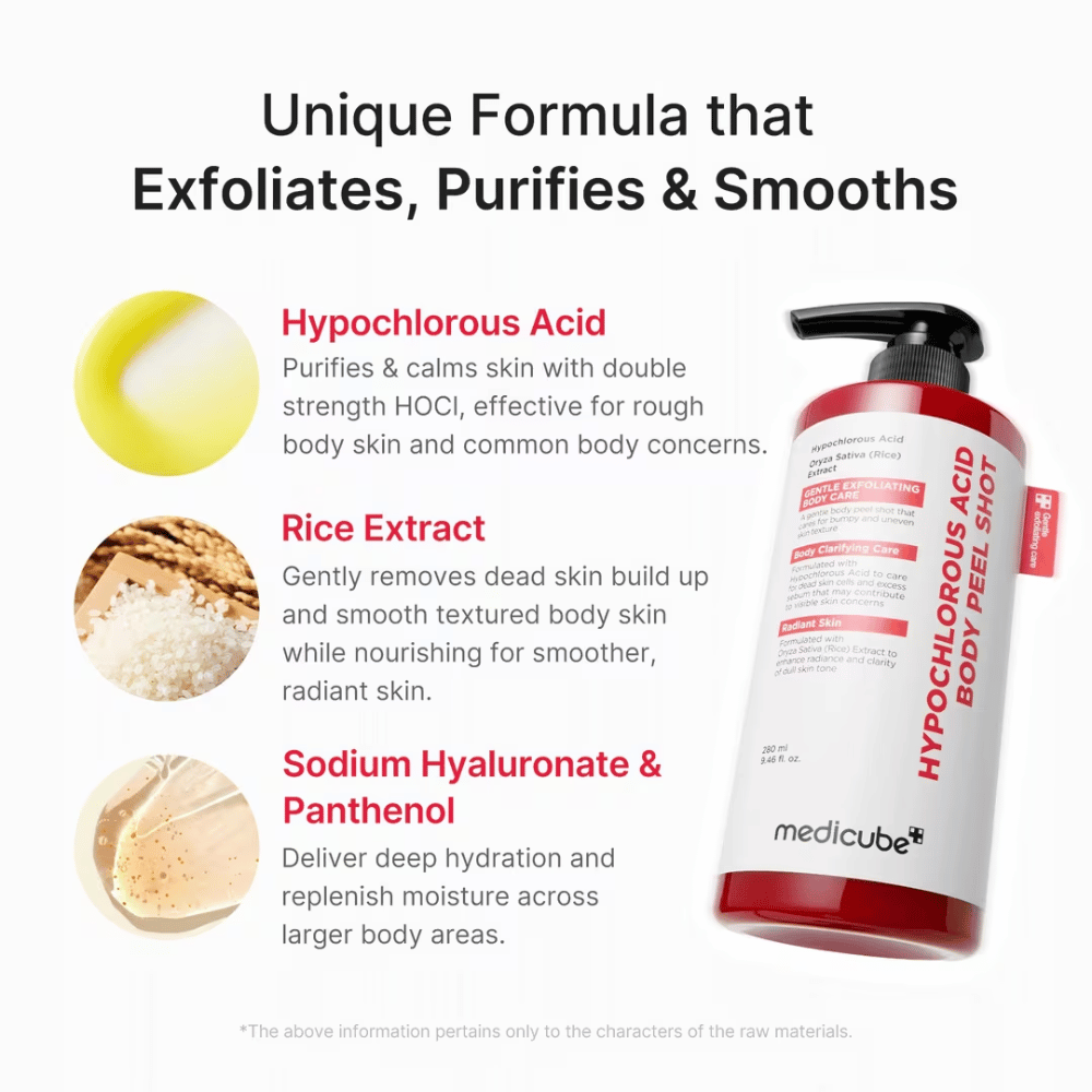 Ingrediensbilde for Medicube Hypochlorous Acid Body Peel Shot som fremhever hypoklorsyre, risekstrakt, sodium hyaluronate og panthenol for eksfoliering og fuktighet.