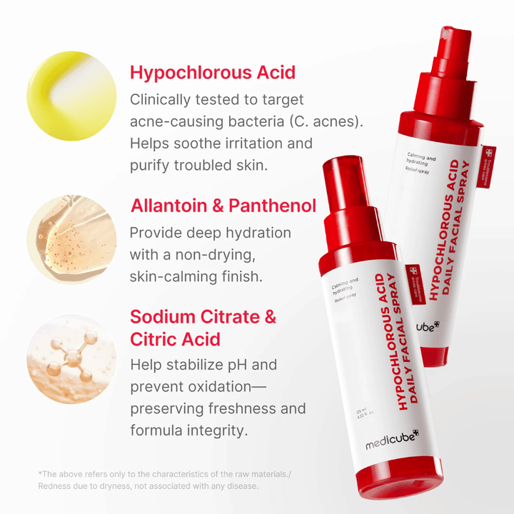 Informasjonsbilde som presenterer produktets nøkkelingredienser. Hypoklorsyre fremheves for sine beroligende og rensende egenskaper, mens allantoin og panthenol bidrar med fuktighet. Natriumsitrat og sitronsyre beskrives som ingredienser som hjelper med å stabilisere formelen.