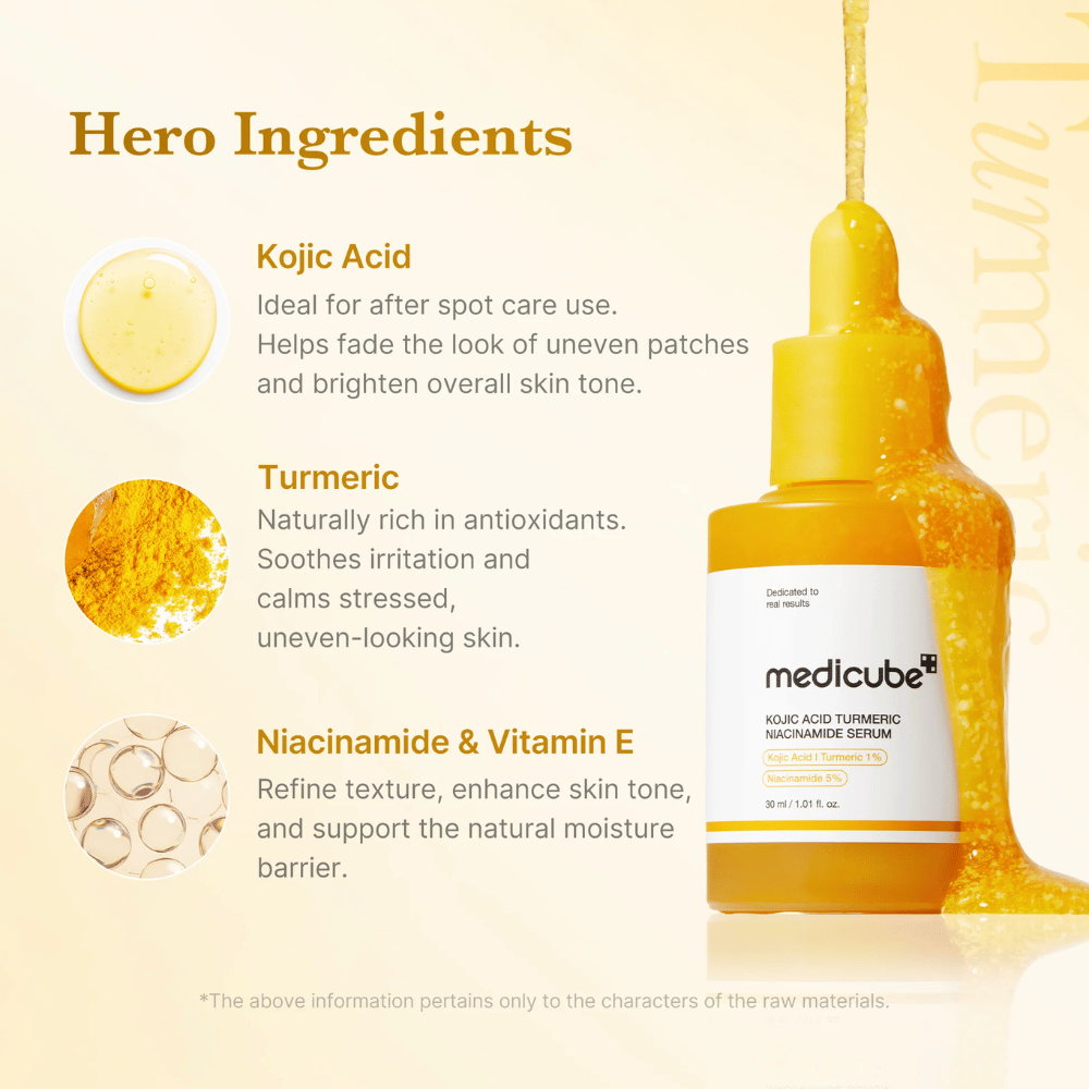 Ingrediensfokusert bilde som presenterer serumets nøkkelingredienser: kojicsyre, gurkemeie, niacinamid og vitamin E. Designet fremhever glødgivende, beroligende og hudutjevnende egenskaper med varm og naturlig estetikk.